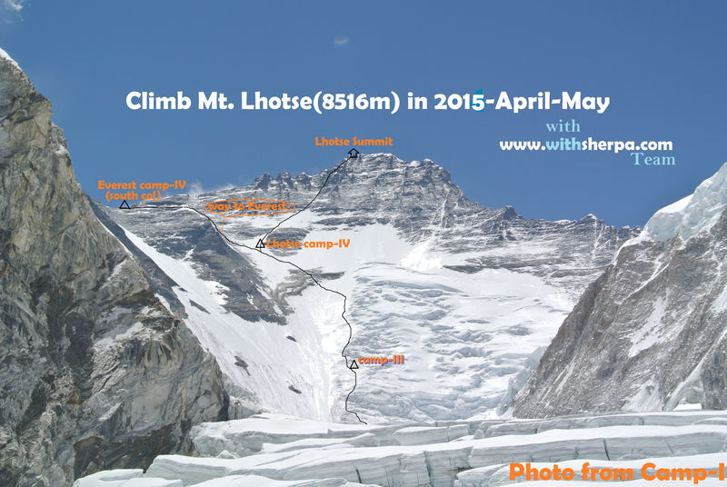 Lhotse Summit